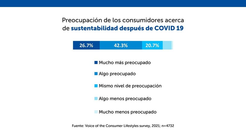 Gualapack_Post_Febrero_Nota-1536x864