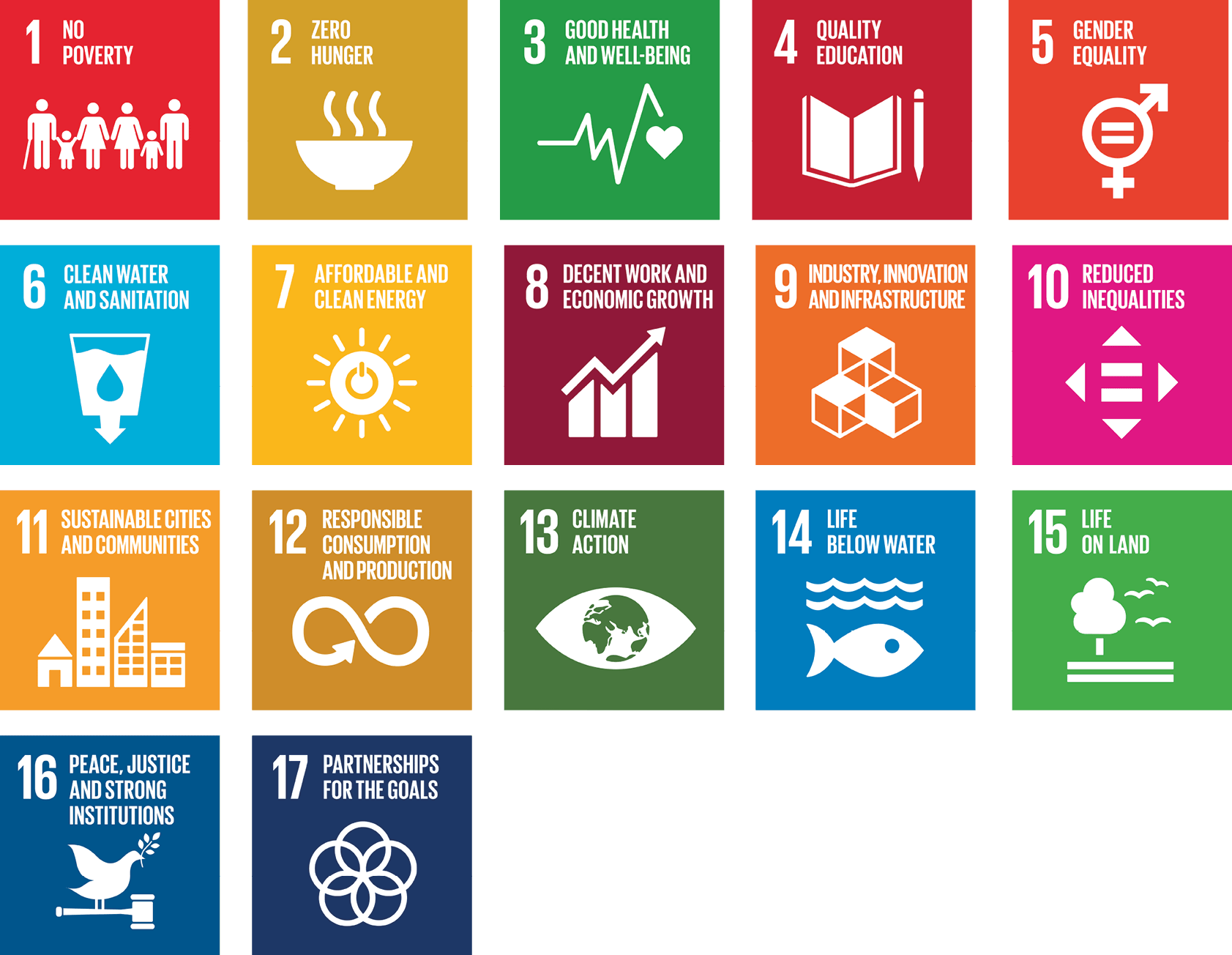 SDG-Icons-all